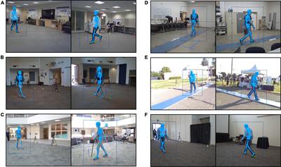 Feasibility of Markerless Motion Capture for Three-Dimensional Gait Assessment in Community Settings